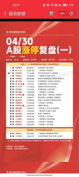 股票复盘软件哪个好用_如何高效复盘-第2张图片-俊逸知识馆 股票复盘软件哪个好用_如何高效复盘-第2张图片-俊逸知识馆