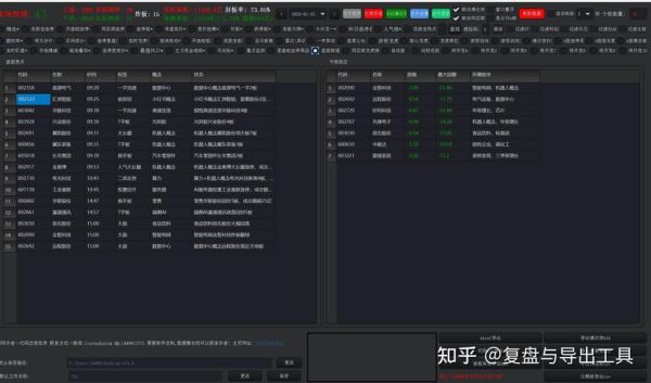 股票复盘软件哪个好用_如何高效复盘-第3张图片-俊逸知识馆 股票复盘软件哪个好用_如何高效复盘-第3张图片-俊逸知识馆