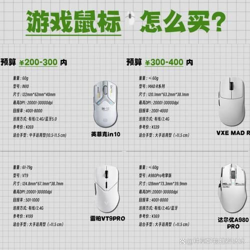 英菲克怎么样_英菲克鼠标值得买吗-第3张图片-俊逸知识馆