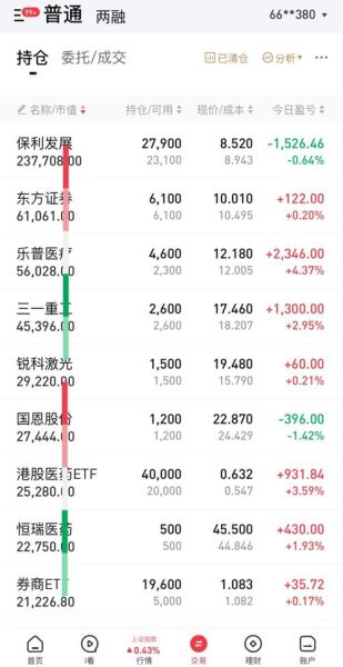 乐谱医疗股票值得买吗_乐谱医疗股票未来走势-第2张图片-俊逸知识馆 乐谱医疗股票值得买吗_乐谱医疗股票未来走势-第2张图片-俊逸知识馆