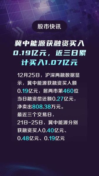 冀中能源股票值得买吗_冀中能源股票未来走势如何-第1张图片-俊逸知识馆 冀中能源股票值得买吗_冀中能源股票未来走势如何-第1张图片-俊逸知识馆