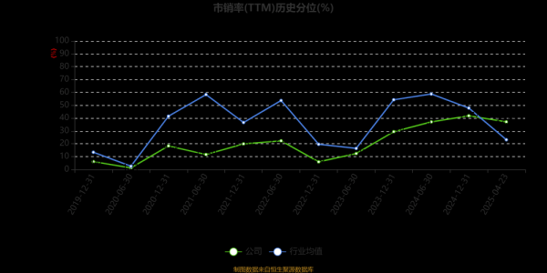 冀中能源股票值得买吗_冀中能源股票未来走势如何-第3张图片-俊逸知识馆 冀中能源股票值得买吗_冀中能源股票未来走势如何-第3张图片-俊逸知识馆