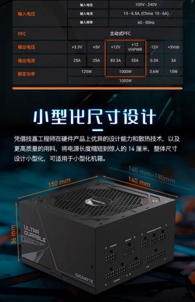 技嘉电源怎么样_技嘉电源值得买吗-第1张图片-俊逸知识馆 技嘉电源怎么样_技嘉电源值得买吗-第1张图片-俊逸知识馆