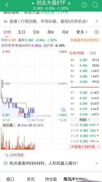 保隆科技股票值得买吗_保隆科技股票未来走势-第3张图片-俊逸知识馆