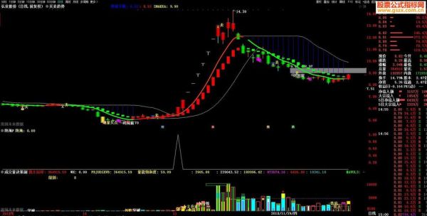 山钢股票值得买吗_山钢股票未来走势如何-第2张图片-俊逸知识馆