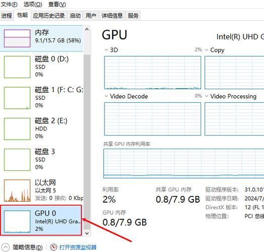 显存不够会怎么样_显卡爆显存怎么办-第1张图片-俊逸知识馆