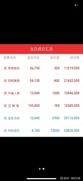 康明药德股票怎么样_康明药德股票值得买吗-第3张图片-俊逸知识馆