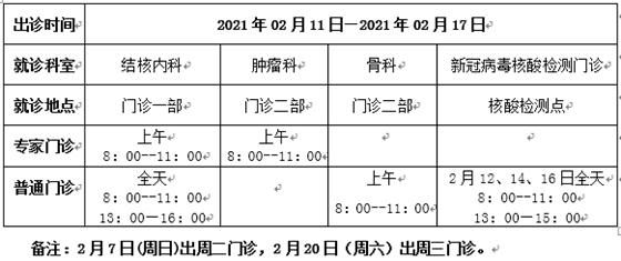 北京胸科医院怎么挂号_北京胸科医院专家出诊时间-第1张图片-俊逸知识馆 北京胸科医院怎么挂号_北京胸科医院专家出诊时间-第1张图片-俊逸知识馆