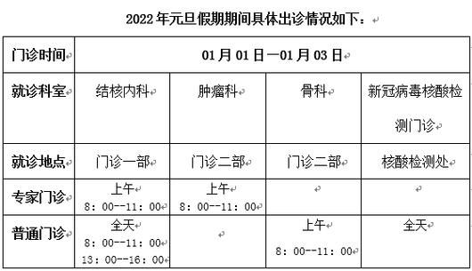 北京胸科医院怎么挂号_北京胸科医院专家出诊时间-第2张图片-俊逸知识馆 北京胸科医院怎么挂号_北京胸科医院专家出诊时间-第2张图片-俊逸知识馆