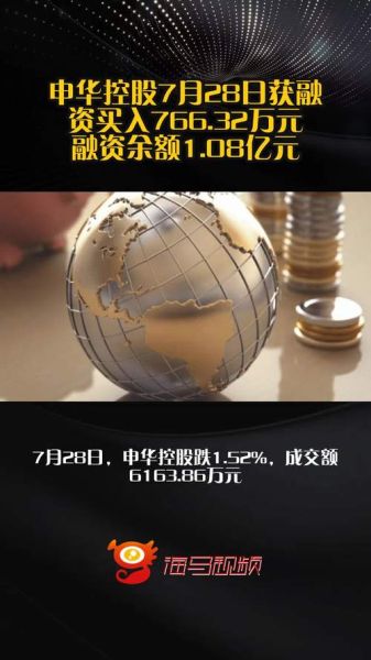 申华控股股票怎么样_申华控股股票值得买吗-第2张图片-俊逸知识馆 申华控股股票怎么样_申华控股股票值得买吗-第2张图片-俊逸知识馆