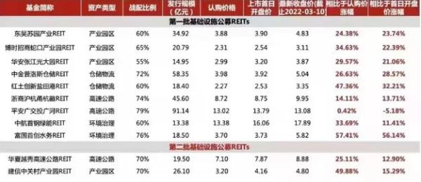 中国能建股票值得买吗_中国能建股票未来走势如何-第3张图片-俊逸知识馆 中国能建股票值得买吗_中国能建股票未来走势如何-第3张图片-俊逸知识馆