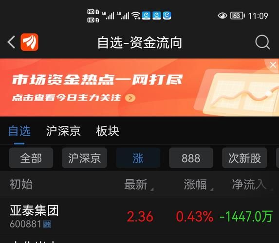 亚泰集团股票股吧最新动态_亚泰集团股价还会涨吗-第3张图片-俊逸知识馆