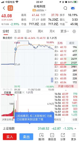长城证券股票怎么样_长城证券值得长期持有吗-第2张图片-俊逸知识馆 长城证券股票怎么样_长城证券值得长期持有吗-第2张图片-俊逸知识馆