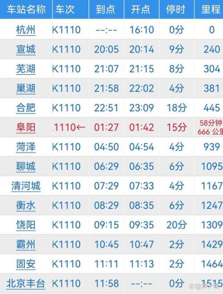 杭州到北京火车多久_杭州到北京火车票价格-第3张图片-俊逸知识馆 杭州到北京火车多久_杭州到北京火车票价格-第3张图片-俊逸知识馆