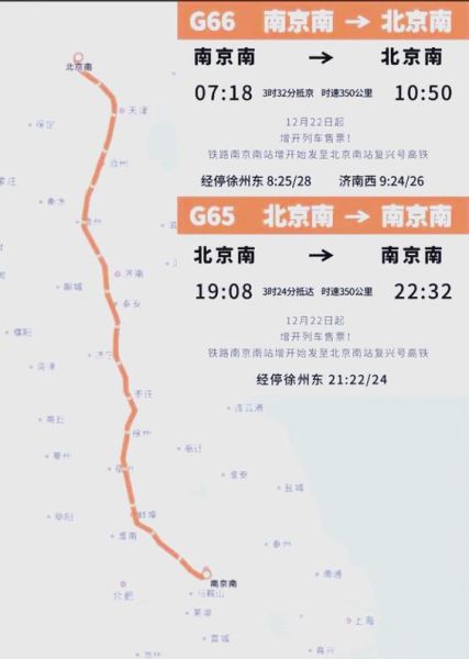 北京到南京高铁时刻表查询_北京到南京火车票怎么买-第2张图片-俊逸知识馆 北京到南京高铁时刻表查询_北京到南京火车票怎么买-第2张图片-俊逸知识馆