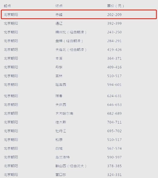北京到赤峰高铁多久_北京到赤峰高铁票价多少钱-第2张图片-俊逸知识馆 北京到赤峰高铁多久_北京到赤峰高铁票价多少钱-第2张图片-俊逸知识馆