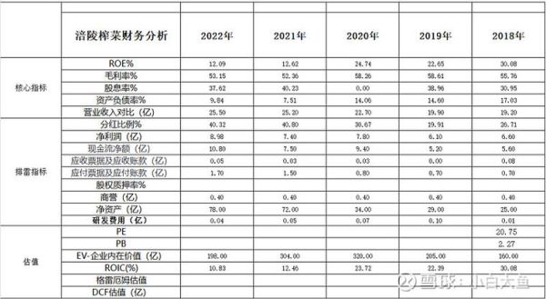 涪陵榨菜股票值得长期持有吗_涪陵榨菜股票未来走势如何-第2张图片-俊逸知识馆 涪陵榨菜股票值得长期持有吗_涪陵榨菜股票未来走势如何-第2张图片-俊逸知识馆