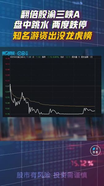 渝三峡a股票值得买吗_渝三峡a股票未来走势-第2张图片-俊逸知识馆