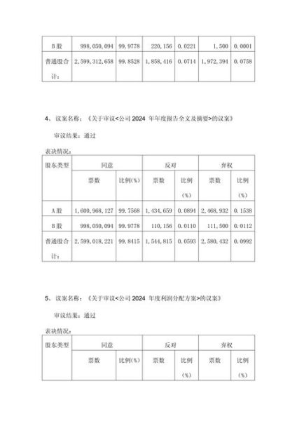 振华重工股票怎么样_振华重工股票值得长期持有吗-第3张图片-俊逸知识馆 振华重工股票怎么样_振华重工股票值得长期持有吗-第3张图片-俊逸知识馆