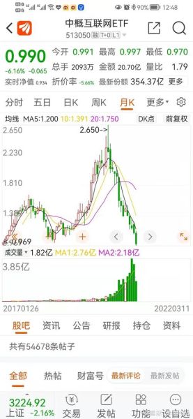 富春股份股票怎么样_富春股份未来走势预测-第1张图片-俊逸知识馆