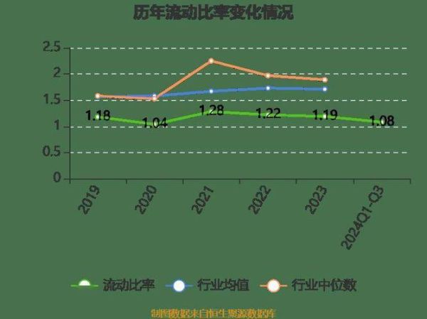 富春股份股票怎么样_富春股份未来走势预测-第2张图片-俊逸知识馆