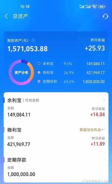 支付宝余额宝收益怎么样_余额宝收益怎么算-第2张图片-俊逸知识馆 支付宝余额宝收益怎么样_余额宝收益怎么算-第2张图片-俊逸知识馆