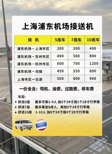 去哪儿接机服务怎么样_去哪儿接机靠谱吗-第1张图片-俊逸知识馆 去哪儿接机服务怎么样_去哪儿接机靠谱吗-第1张图片-俊逸知识馆