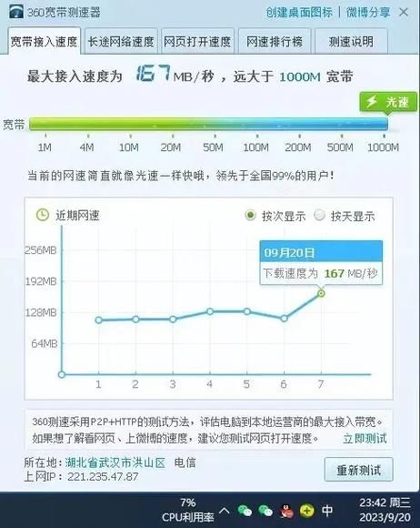 电信的网络怎么样_电信宽带网速实测-第1张图片-俊逸知识馆 电信的网络怎么样_电信宽带网速实测-第1张图片-俊逸知识馆