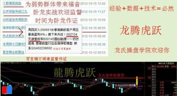 股票博客怎么写_新浪财经博客怎么开通-第1张图片-俊逸知识馆