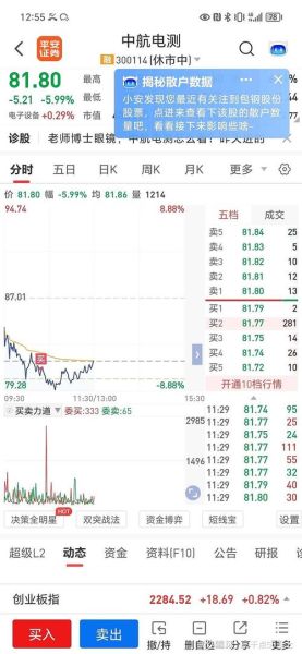 300149股票值得长期持有吗_300149股票未来走势如何-第2张图片-俊逸知识馆