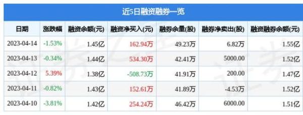 长江通信股票怎么样_长江通信股票值得买吗-第1张图片-俊逸知识馆 长江通信股票怎么样_长江通信股票值得买吗-第1张图片-俊逸知识馆
