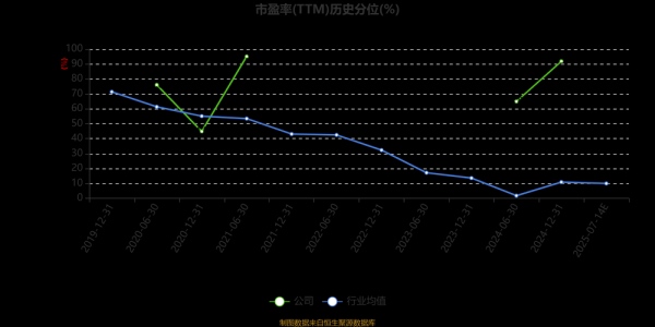 惠发股票值得长期持有吗_惠发食品股价走势分析-第2张图片-俊逸知识馆 惠发股票值得长期持有吗_惠发食品股价走势分析-第2张图片-俊逸知识馆