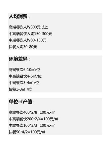 北京餐饮管理公司哪家好_如何提升餐厅利润-第1张图片-俊逸知识馆 北京餐饮管理公司哪家好_如何提升餐厅利润-第1张图片-俊逸知识馆