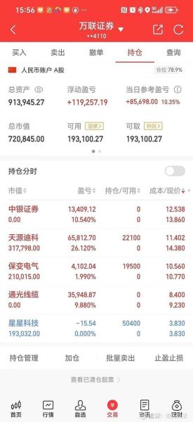 000761股票怎么样_000761股票值得长期持有吗-第1张图片-俊逸知识馆