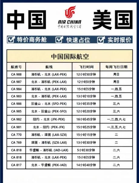 北京到纽约机票价格_北京到纽约直飞航班有哪些-第2张图片-俊逸知识馆
