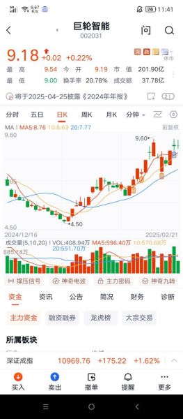 002459股票怎么样_晶澳科技未来走势-第1张图片-俊逸知识馆 002459股票怎么样_晶澳科技未来走势-第1张图片-俊逸知识馆