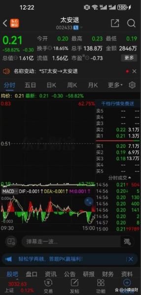 太安堂股票还能买吗_太安堂退市后如何索赔-第1张图片-俊逸知识馆