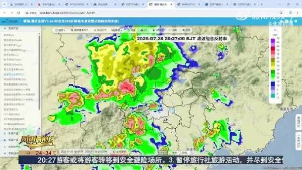 北京气象图怎么看_北京天气雷达图实时查询-第3张图片-俊逸知识馆 北京气象图怎么看_北京天气雷达图实时查询-第3张图片-俊逸知识馆