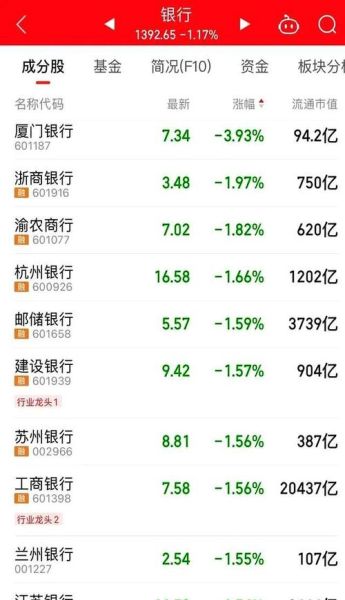 中国电建股票未来走势_中国电建股票值得长期持有吗-第3张图片-俊逸知识馆 中国电建股票未来走势_中国电建股票值得长期持有吗-第3张图片-俊逸知识馆