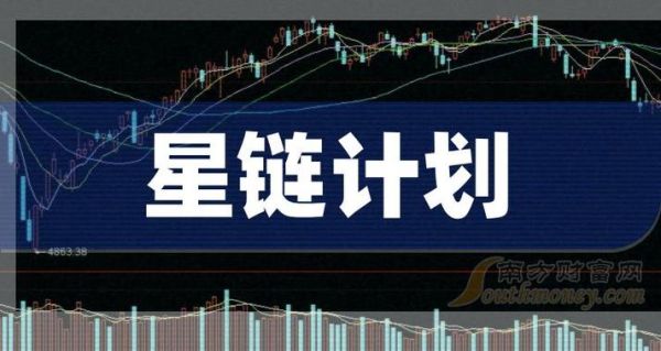 中国星集团股票怎么样_中国星集团股票值得买吗-第2张图片-俊逸知识馆