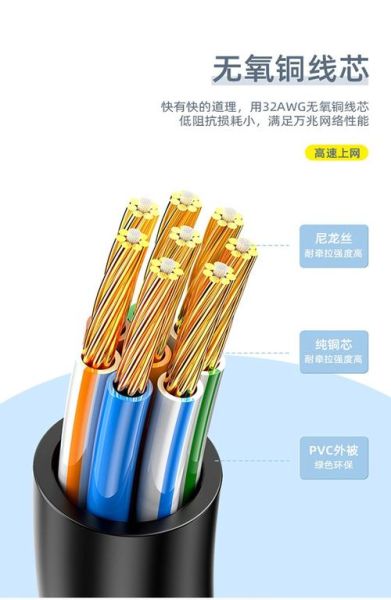 山泽网线怎么样_山泽和绿联哪个好-第1张图片-俊逸知识馆 山泽网线怎么样_山泽和绿联哪个好-第1张图片-俊逸知识馆