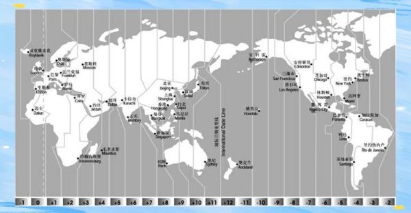 北京西雅图时差多少小时_如何倒时差最快-第1张图片-俊逸知识馆 北京西雅图时差多少小时_如何倒时差最快-第1张图片-俊逸知识馆