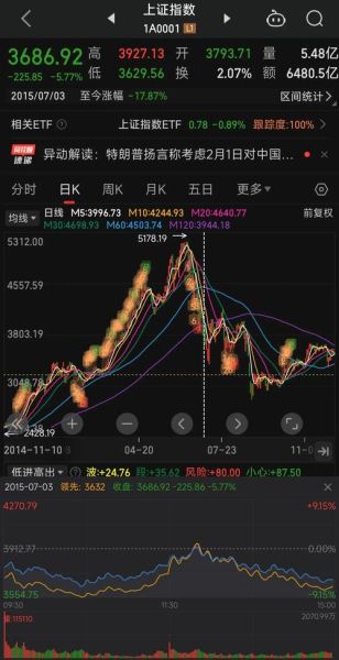 600826股票走势_未来还能涨吗-第2张图片-俊逸知识馆