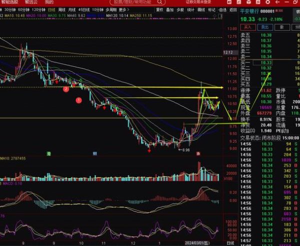 兴化股份股票怎么样_未来走势预测-第3张图片-俊逸知识馆 兴化股份股票怎么样_未来走势预测-第3张图片-俊逸知识馆