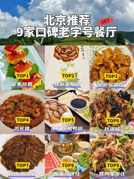 北京老字号饭店有哪些_北京老字号饭店推荐-第1张图片-俊逸知识馆 北京老字号饭店有哪些_北京老字号饭店推荐-第1张图片-俊逸知识馆