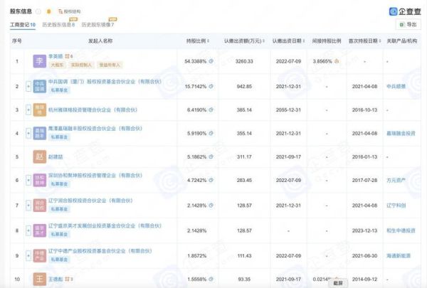 慈星股份股票值得买吗_慈星股份股票走势分析-第3张图片-俊逸知识馆