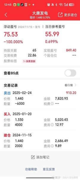 大唐发电股票值得买吗_大唐发电股票未来走势-第1张图片-俊逸知识馆 大唐发电股票值得买吗_大唐发电股票未来走势-第1张图片-俊逸知识馆