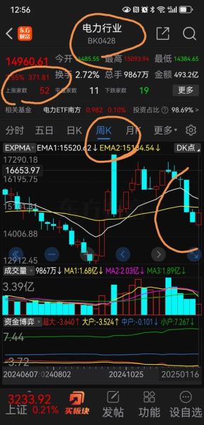 大唐发电股票值得买吗_大唐发电股票未来走势-第2张图片-俊逸知识馆 大唐发电股票值得买吗_大唐发电股票未来走势-第2张图片-俊逸知识馆