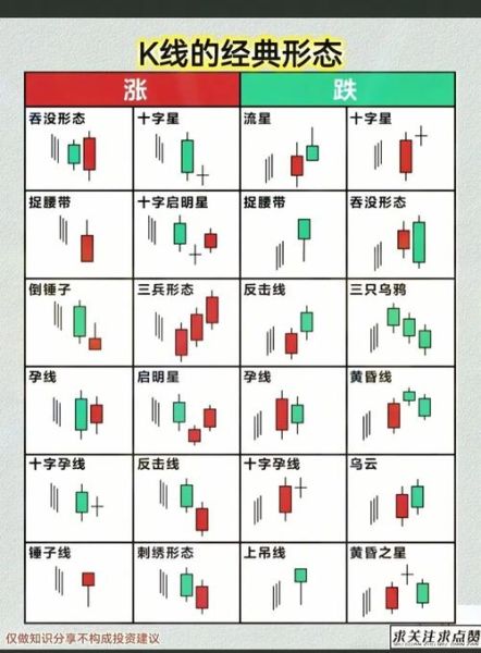 东方财富网股票吧怎么用_新手如何看懂股票吧-第2张图片-俊逸知识馆 东方财富网股票吧怎么用_新手如何看懂股票吧-第2张图片-俊逸知识馆