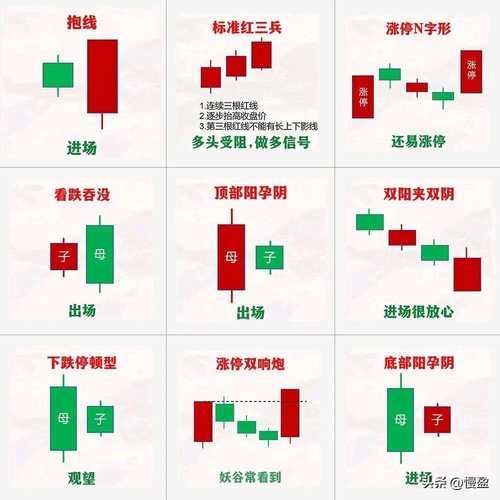 东方财富网股票吧怎么用_新手如何看懂股票吧-第1张图片-俊逸知识馆 东方财富网股票吧怎么用_新手如何看懂股票吧-第1张图片-俊逸知识馆